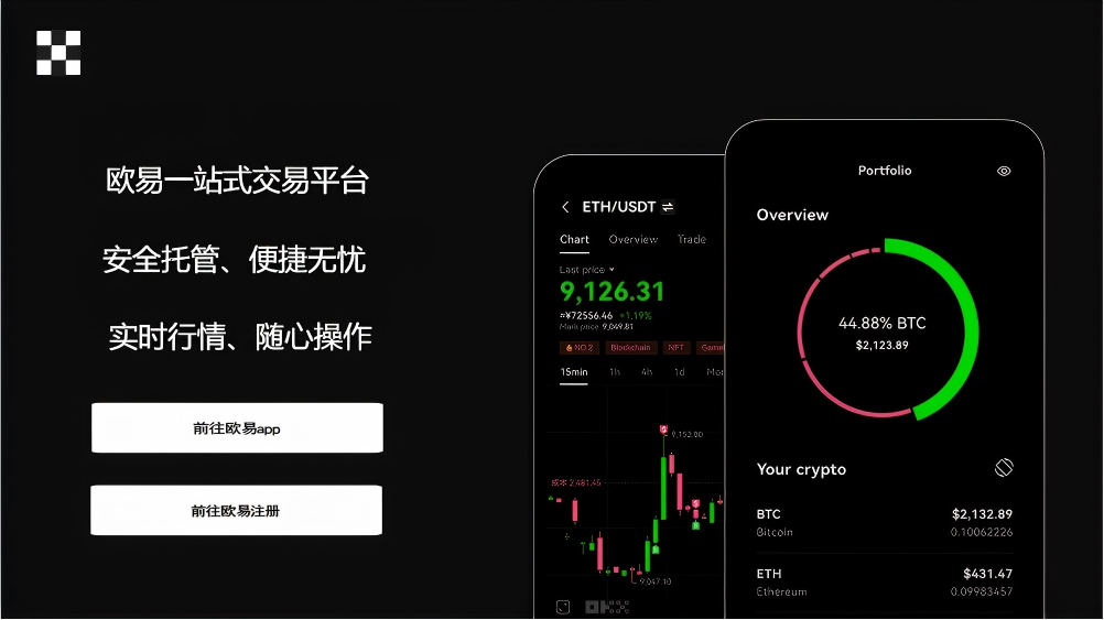 o易钱包下载